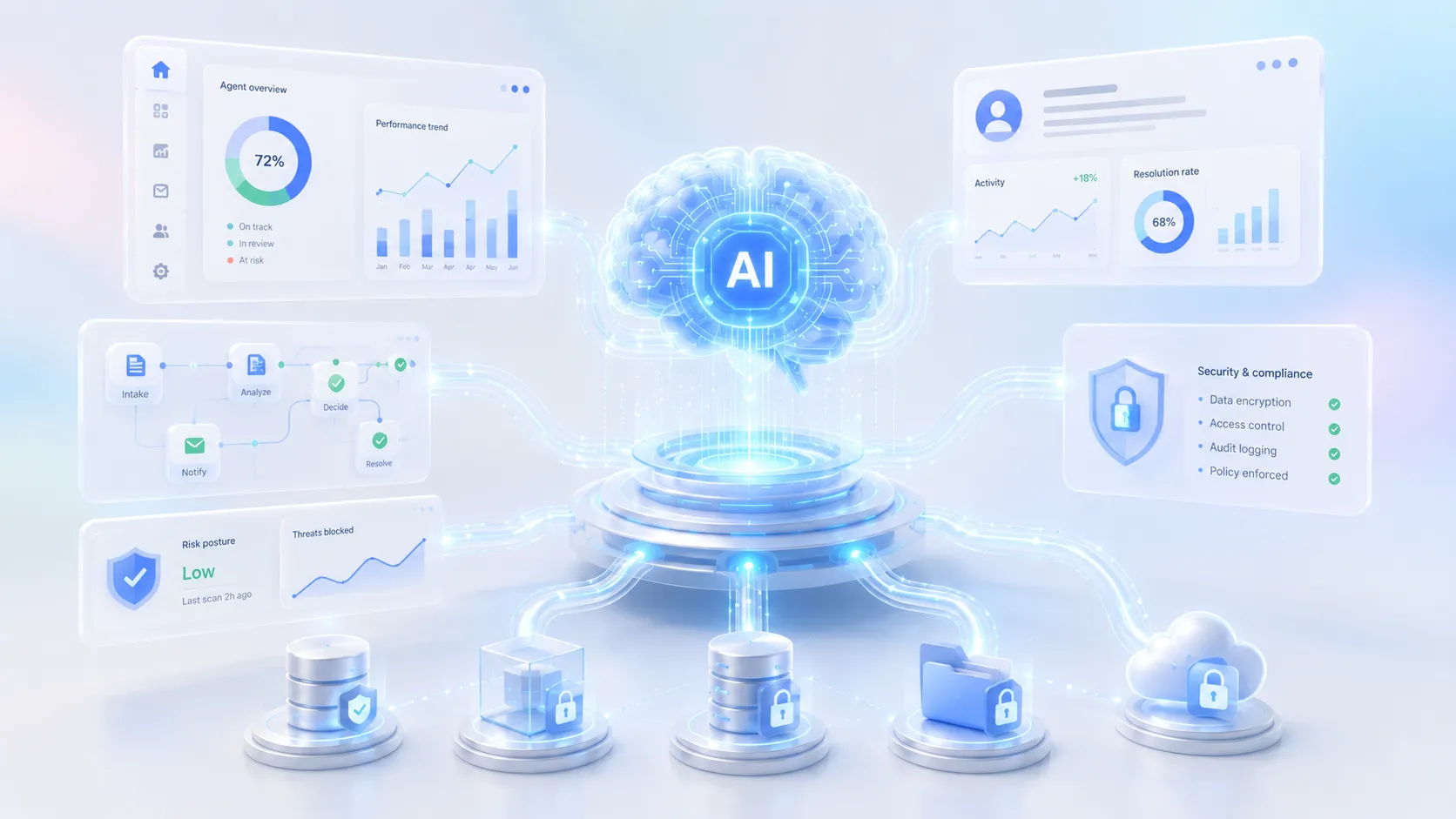 طراحی مفهومی سه‌بعدی از استقرار ایجنت‌های هوش مصنوعی سازمانی با سیستم OpenAI Presence