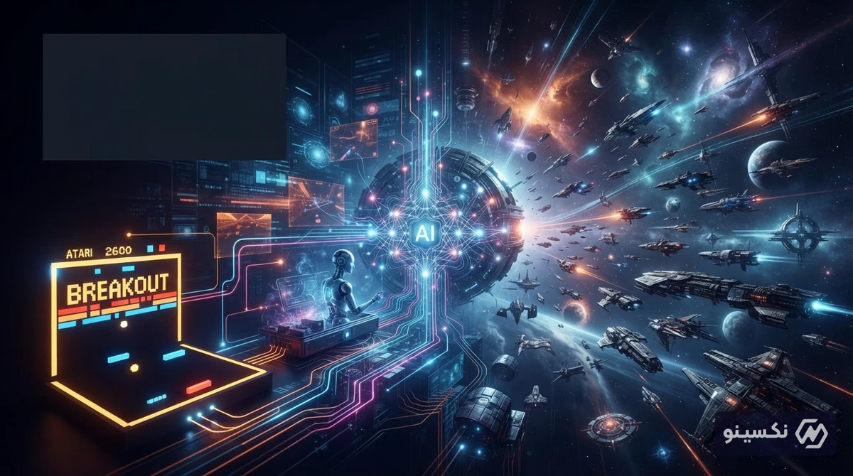 از آتاری تا EVE Online: بررسی ۱۵ سال سلطه هوش مصنوعی دیپ‌مایند بر دنیای بازی‌ها