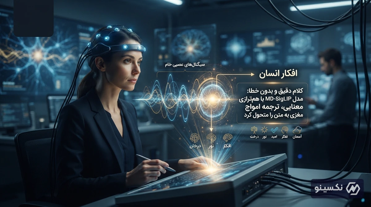 پایان توهم در ذهن‌خوانی: چگونه مدل MD-SigLIP ترجمه امواج مغزی به متن را متحول کرد؟