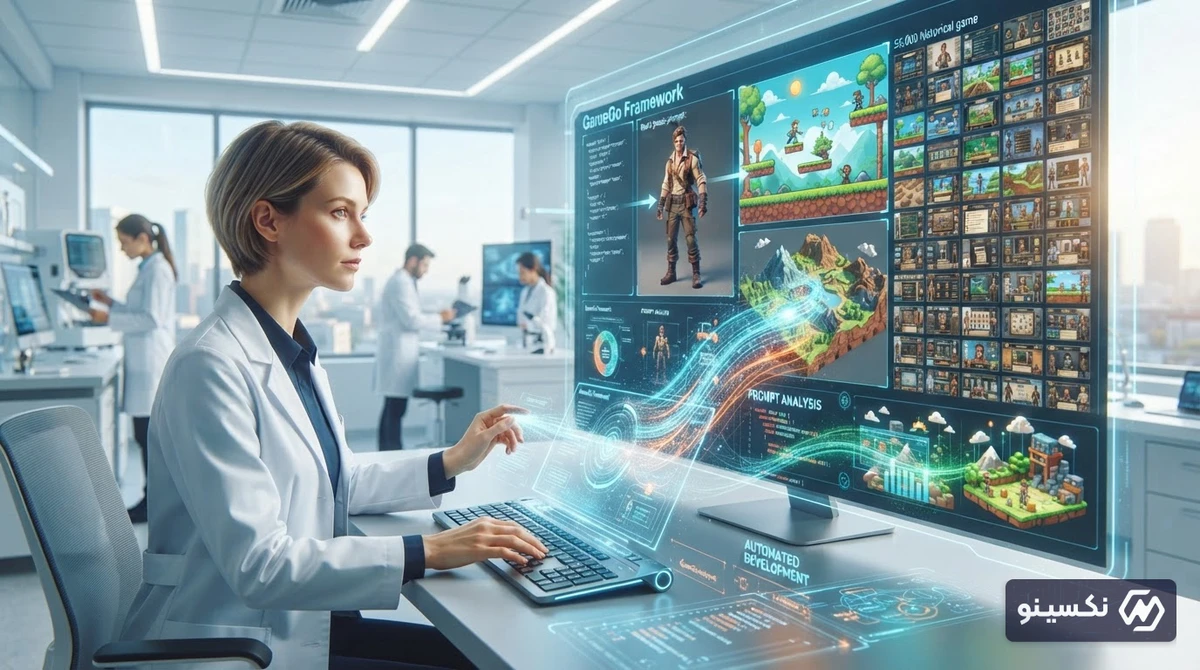 انقلابی در توسعه بازی با هوش مصنوعی؛ فریم‌ورک GameGo بازی‌سازی را دگرگون می‌کند